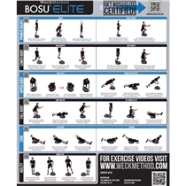 Bosu - BOSU® Elite - balanční podložka 2